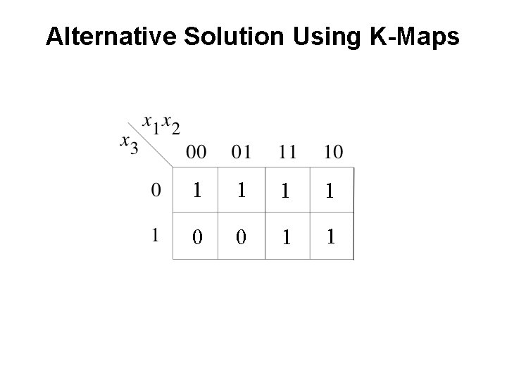 Alternative Solution Using K-Maps 1 1 0 0 1 1 