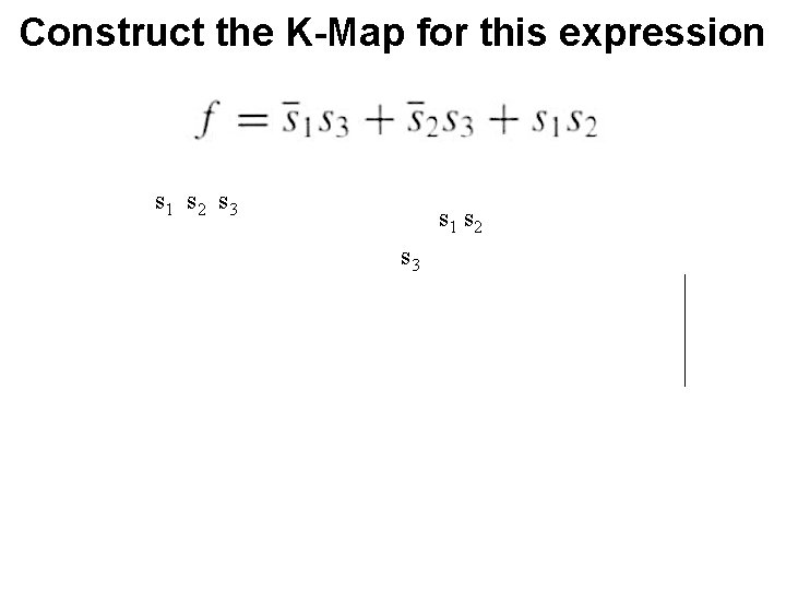 Construct the K-Map for this expression s 1 s 2 s 3 
