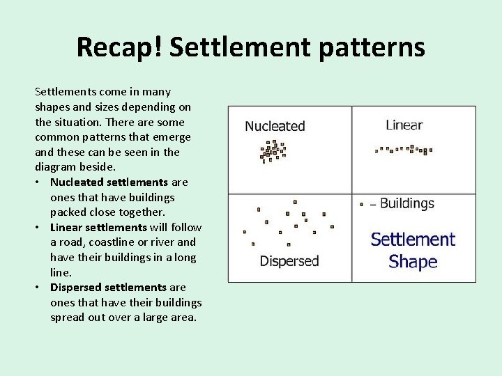 Recap! Settlement patterns Settlements come in many shapes and sizes depending on the situation.