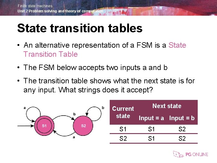 Finite state machines Unit 2 Problem solving and theory of computation State transition tables