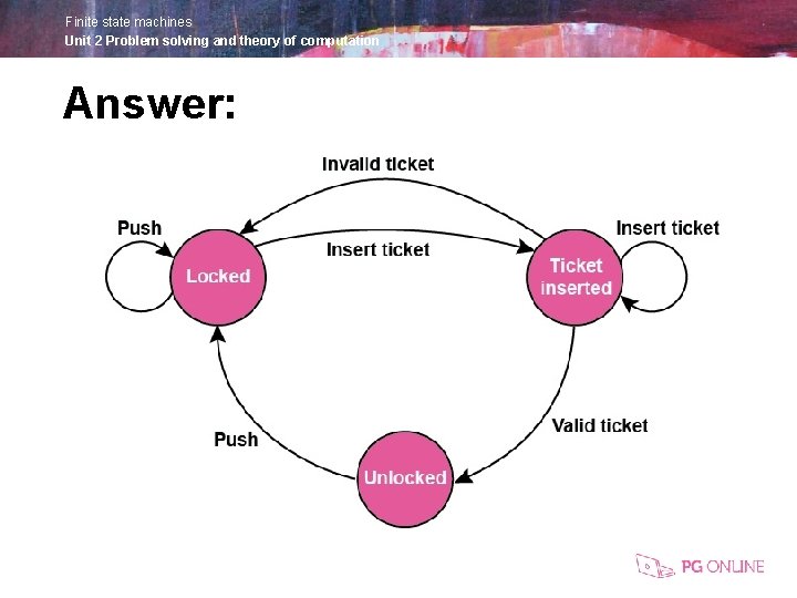 Finite state machines Unit 2 Problem solving and theory of computation Answer: 