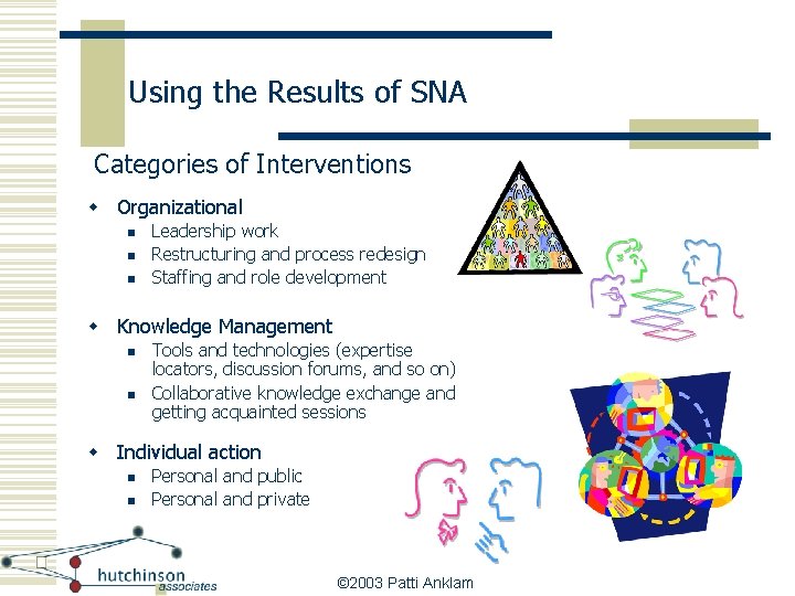 Using the Results of SNA Categories of Interventions w Organizational n n n Leadership