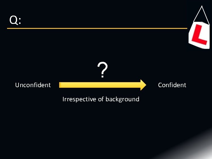 Q: Unconfident ? Irrespective of background Confident Q: Unconfident ? Irrespective of background Confident