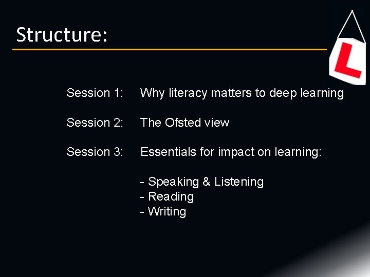 Structure: Session 1: Why literacy matters to deep learning Session 2: The Ofsted view Structure: Session 1: Why literacy matters to deep learning Session 2: The Ofsted view