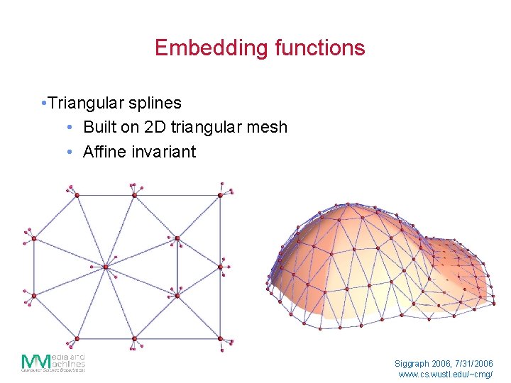 Embedding functions • Triangular splines • Built on 2 D triangular mesh • Affine