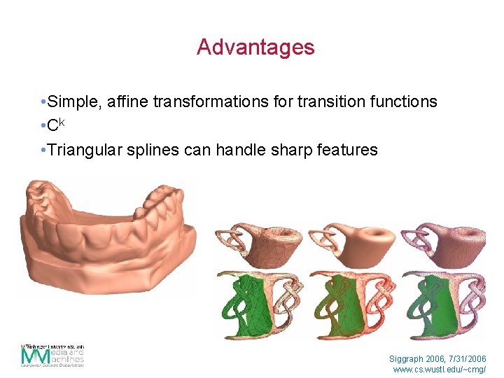 Advantages • Simple, affine transformations for transition functions • C k • Triangular splines
