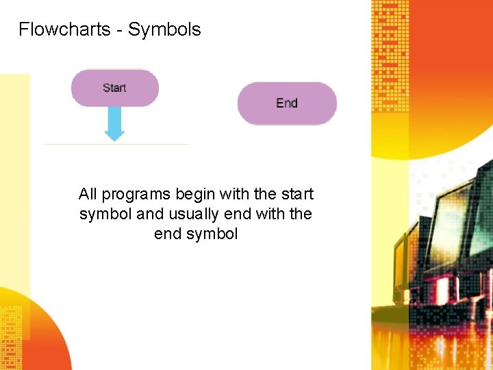 Flowcharts - Symbols All programs begin with the start symbol and usually end with