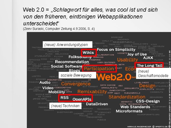Web 2. 0 = „Schlagwort für alles, was cool ist und sich von den