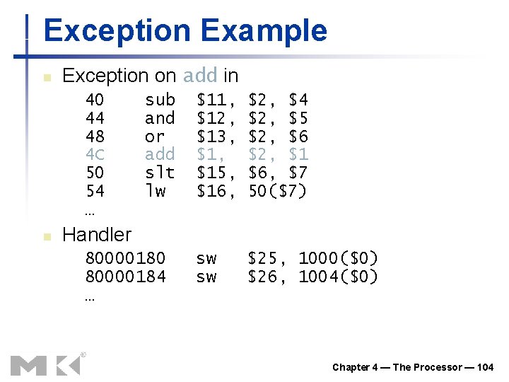 Exception Example n Exception on add in 40 44 48 4 C 50 54 Exception Example n Exception on add in 40 44 48 4 C 50 54