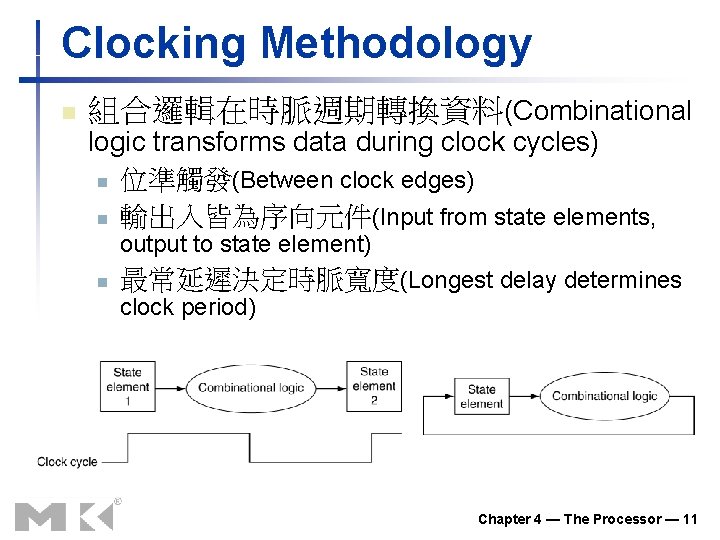 Clocking Methodology n 組合邏輯在時脈週期轉換資料(Combinational logic transforms data during clock cycles) n 位準觸發(Between clock edges) Clocking Methodology n 組合邏輯在時脈週期轉換資料(Combinational logic transforms data during clock cycles) n 位準觸發(Between clock edges)