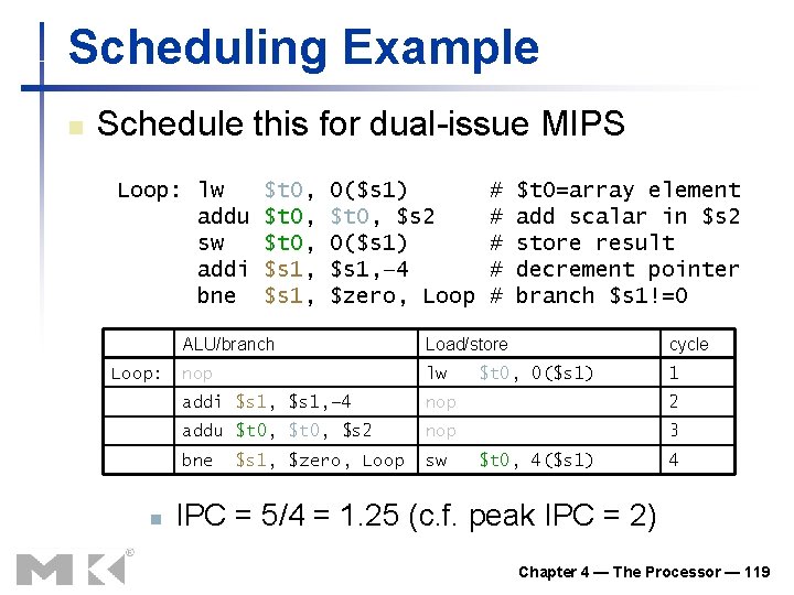Scheduling Example n Schedule this for dual-issue MIPS Loop: lw addu sw addi bne Scheduling Example n Schedule this for dual-issue MIPS Loop: lw addu sw addi bne