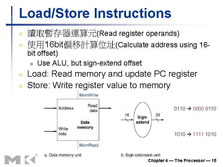 Load/Store Instructions n n 讀取暫存器運算元(Read register operands) 使用 16 bit偏移計算位址(Calculate address using 16 bit Load/Store Instructions n n 讀取暫存器運算元(Read register operands) 使用 16 bit偏移計算位址(Calculate address using 16 bit