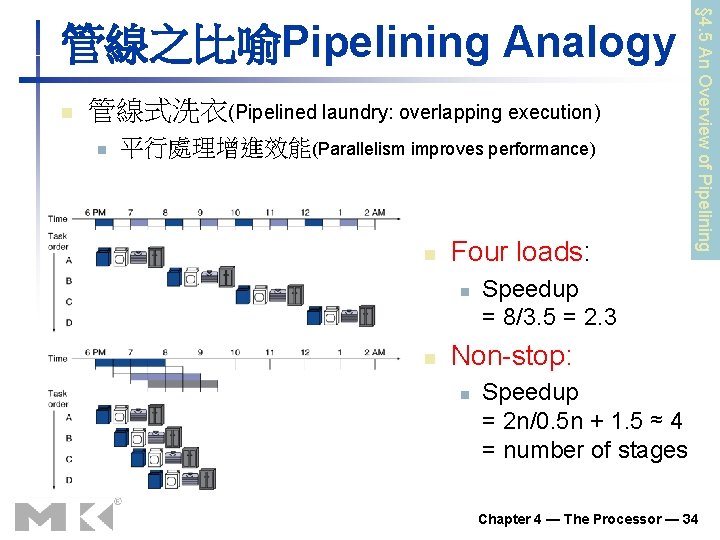 n 管線式洗衣(Pipelined laundry: overlapping execution) n 平行處理增進效能(Parallelism improves performance) n Four loads: n n n 管線式洗衣(Pipelined laundry: overlapping execution) n 平行處理增進效能(Parallelism improves performance) n Four loads: n n