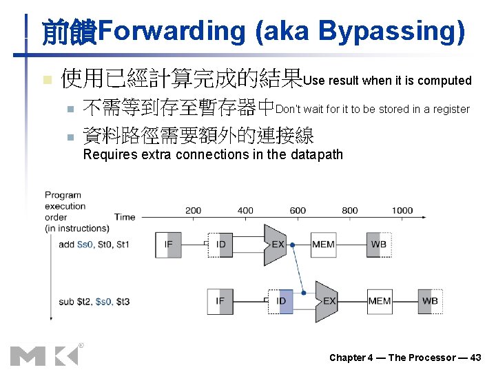 前饋Forwarding (aka Bypassing) n 使用已經計算完成的結果Use result when it is computed n n 不需等到存至暫存器中Don’t wait 前饋Forwarding (aka Bypassing) n 使用已經計算完成的結果Use result when it is computed n n 不需等到存至暫存器中Don’t wait