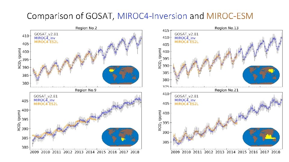 Comparison of GOSAT, MIROC 4 -Inversion and MIROC-ESM 