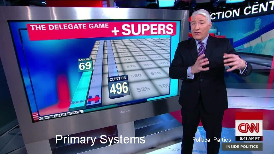 Primary Systems Political Parties 