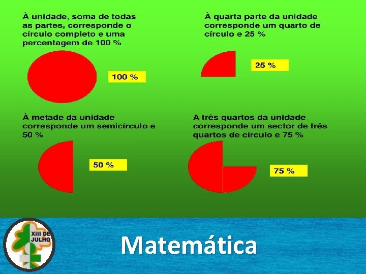 Matemática 