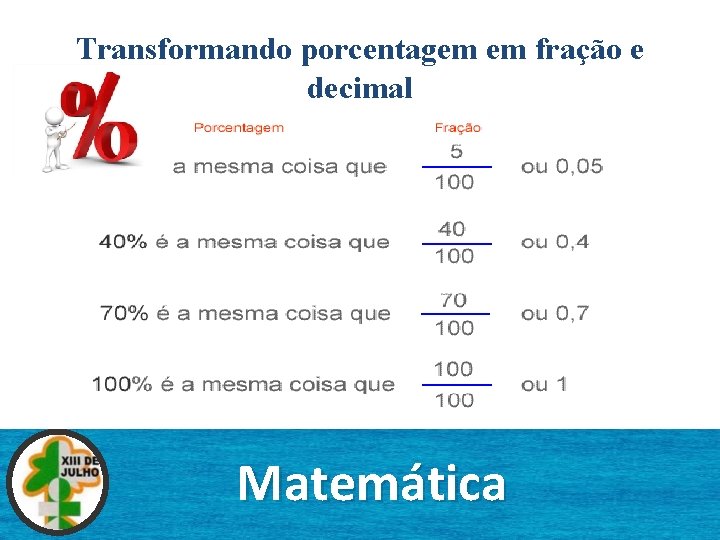 Transformando porcentagem em fração e decimal Matemática 