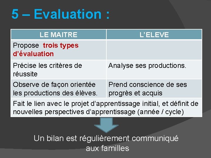 5 – Evaluation : LE MAITRE Propose trois types d’évaluation Précise les critères de