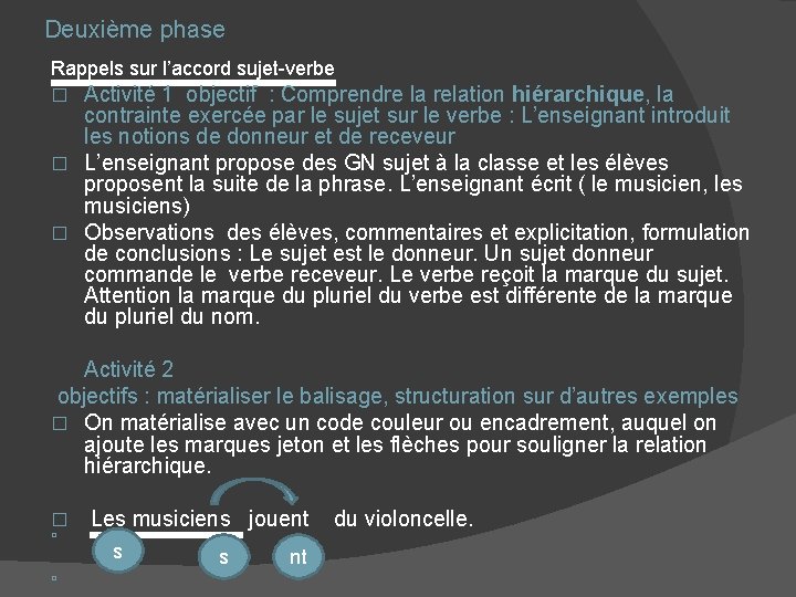 Deuxième phase Rappels sur l’accord sujet-verbe Activité 1 objectif : Comprendre la relation hiérarchique,