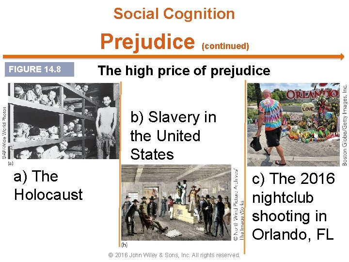 Social Cognition Prejudice (continued) FIGURE 14. 8 The high price of prejudice b) Slavery