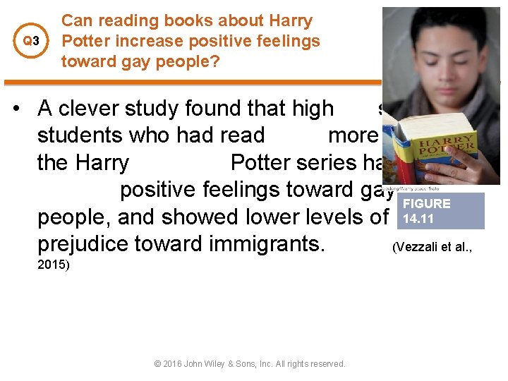 Q 3 Can reading books about Harry Potter increase positive feelings toward gay people?
