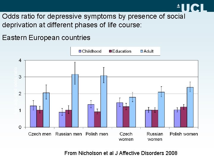 Social determinants mental health and development Michael Marmot