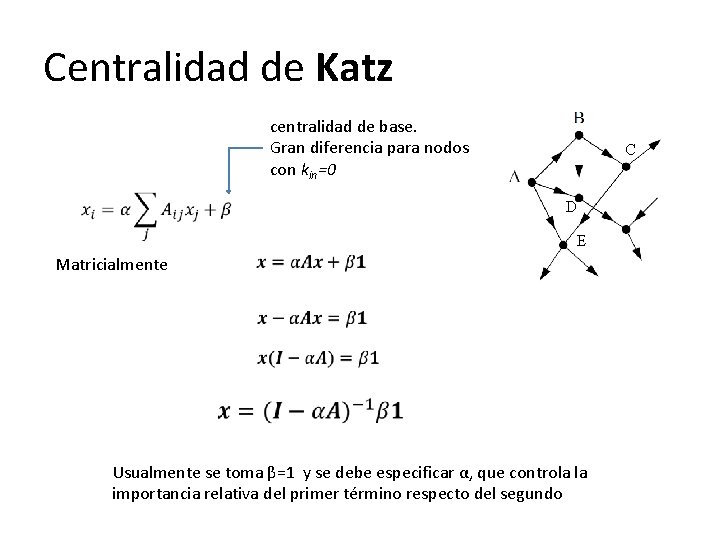 Centralidad de Katz centralidad de base. Gran diferencia para nodos con kin=0 C D