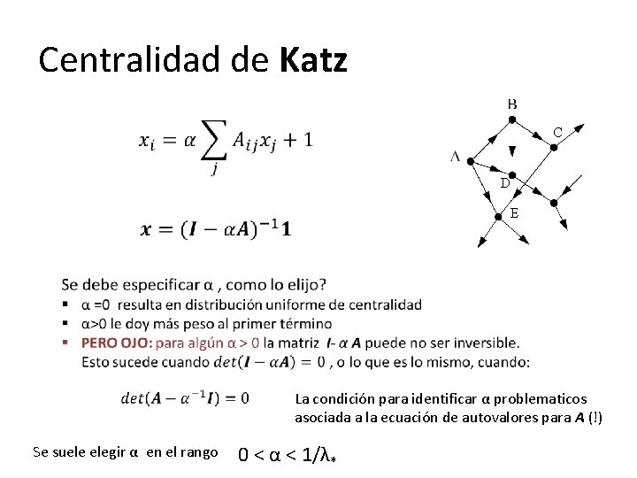 Centralidad de Katz C D E Se suele elegir α en el rango La