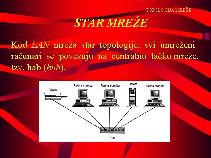 TOPOLOGIJA MREŽE STAR MREŽE Kod LAN mreža star topologije, svi umreženi računari se povezuju