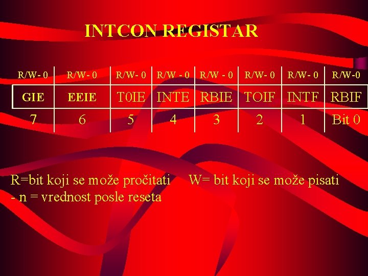 INTCON REGISTAR R/W- 0 GIE EEIE T 0 IE INTE RBIE TOIF INTF RBIF