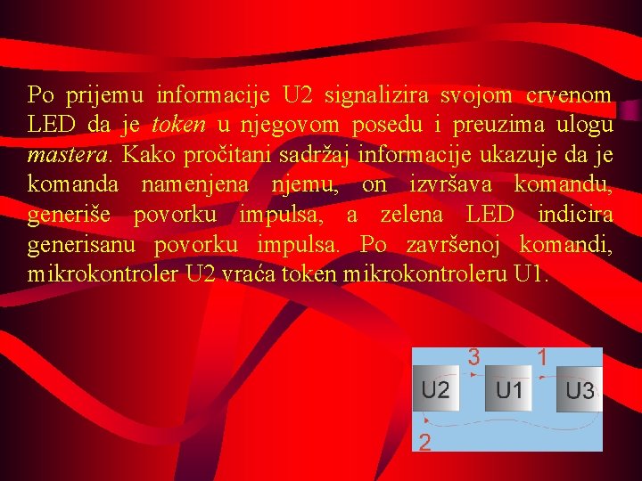 Po prijemu informacije U 2 signalizira svojom crvenom LED da je token u njegovom