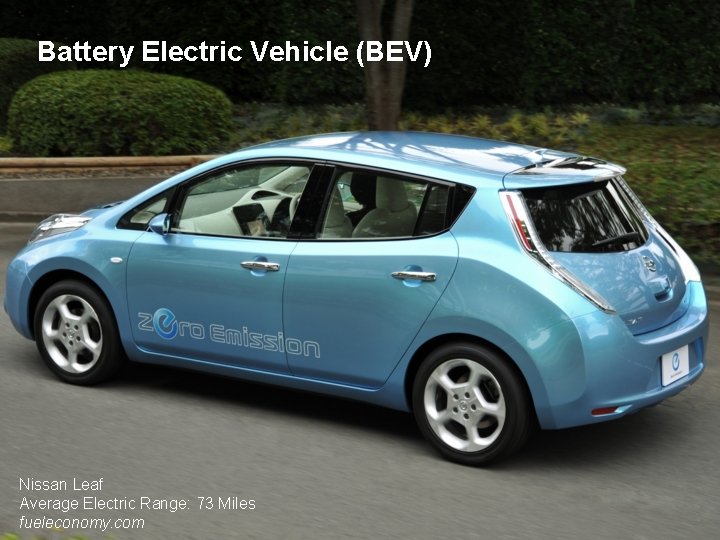 Battery Electric Vehicle (BEV) Nissan Leaf Average Electric Range: 73 Miles fueleconomy. com 