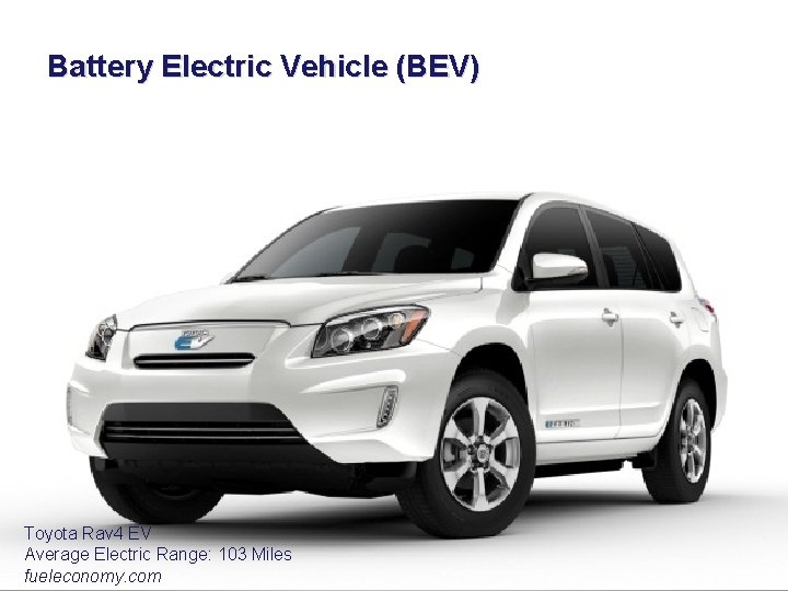 Battery Electric Vehicle (BEV) Toyota Rav 4 EV Average Electric Range: 103 Miles fueleconomy.