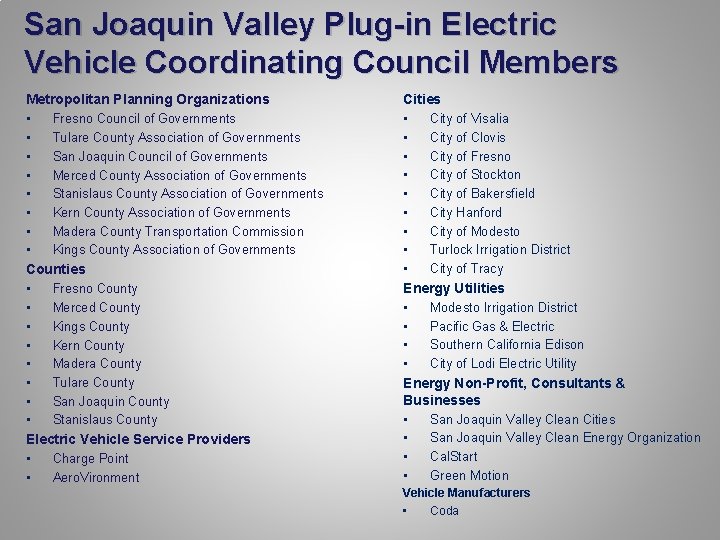 San Joaquin Valley Plug-in Electric Vehicle Coordinating Council Members Metropolitan Planning Organizations • Fresno