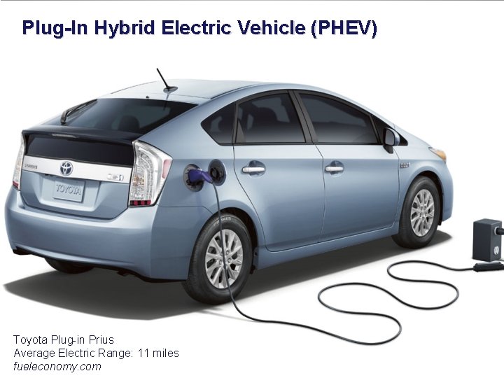 Plug-In Hybrid Electric Vehicle (PHEV) Toyota Plug-in Prius Average Electric Range: 11 miles fueleconomy.