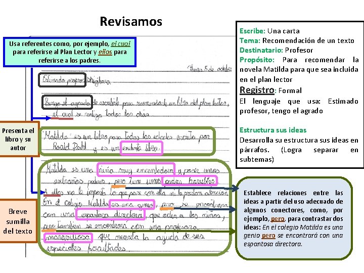 Revisamos Usa referentes como, por ejemplo, el cual para referirse al Plan Lector y