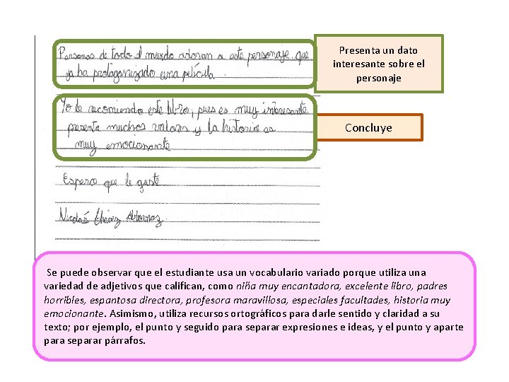 Presenta un dato interesante sobre el personaje Concluye Se puede observar que el estudiante