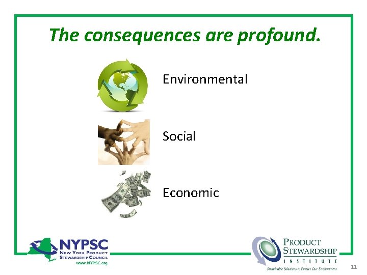 The consequences are profound. Environmental Social Economic 11 