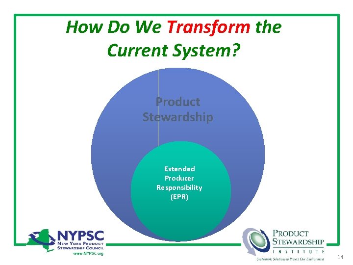 How Do We Transform the Current System? Product Stewardship Extended Producer Responsibility (EPR) 14