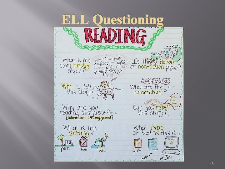 ELL Questioning 16 