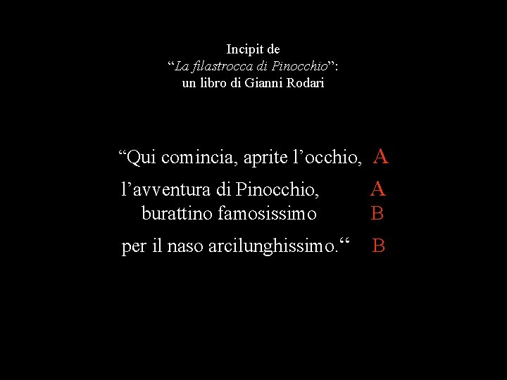 Incipit de “La filastrocca di Pinocchio”: un libro di Gianni Rodari “Qui comincia, aprite