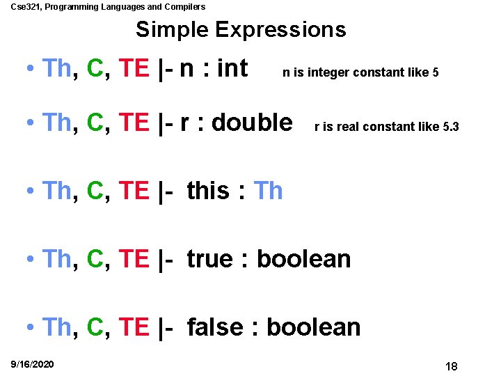 Cse 321, Programming Languages and Compilers Simple Expressions • Th, C, TE |- n