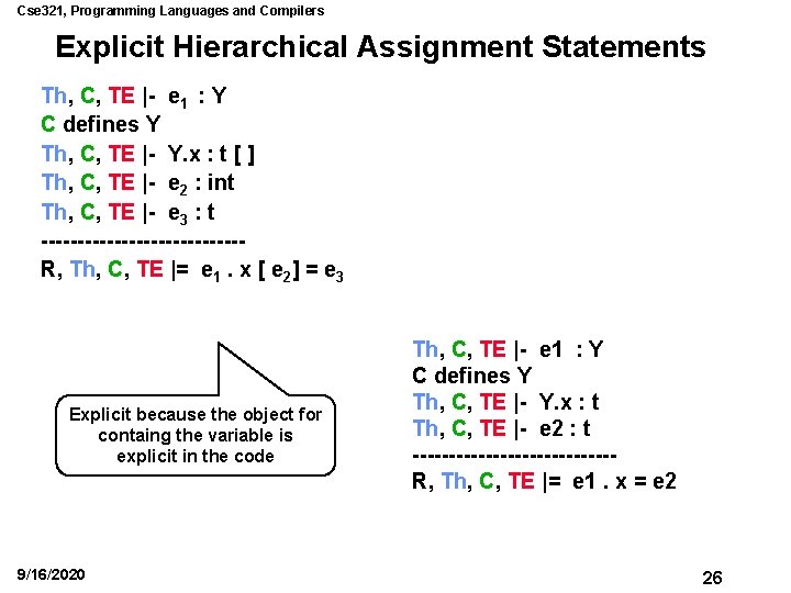 Cse 321, Programming Languages and Compilers Explicit Hierarchical Assignment Statements Th, C, TE |-