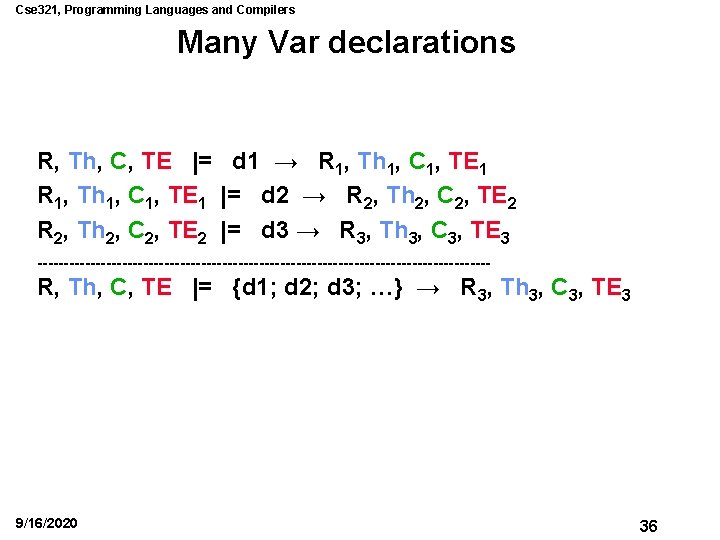 Cse 321, Programming Languages and Compilers Many Var declarations R, Th, C, TE |=