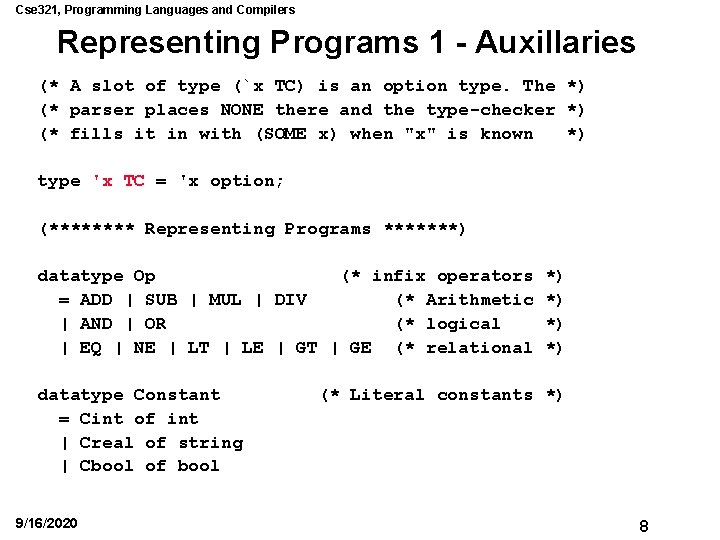 Cse 321, Programming Languages and Compilers Representing Programs 1 - Auxillaries (* A slot