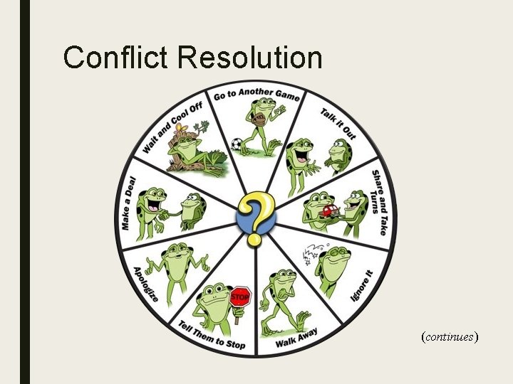 Conflict Resolution (continues) 
