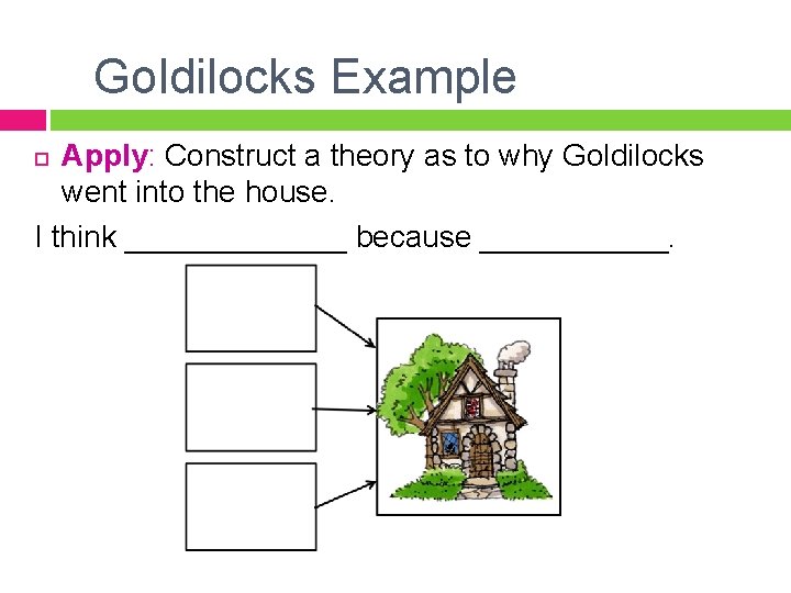 Goldilocks Example Apply: Construct a theory as to why Goldilocks went into the house.