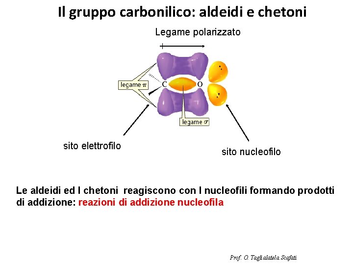 Il gruppo carbonilico: aldeidi e chetoni Legame polarizzato sito elettrofilo sito nucleofilo Le aldeidi