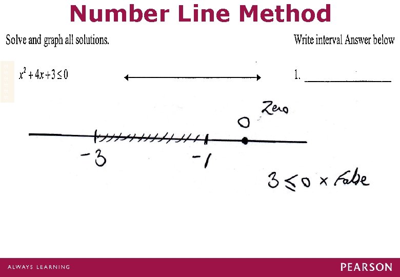 Number Line Method fg gf tt ffj tt jjj tt jf tt tt Number Line Method fg gf tt ffj tt jjj tt jf tt tt
